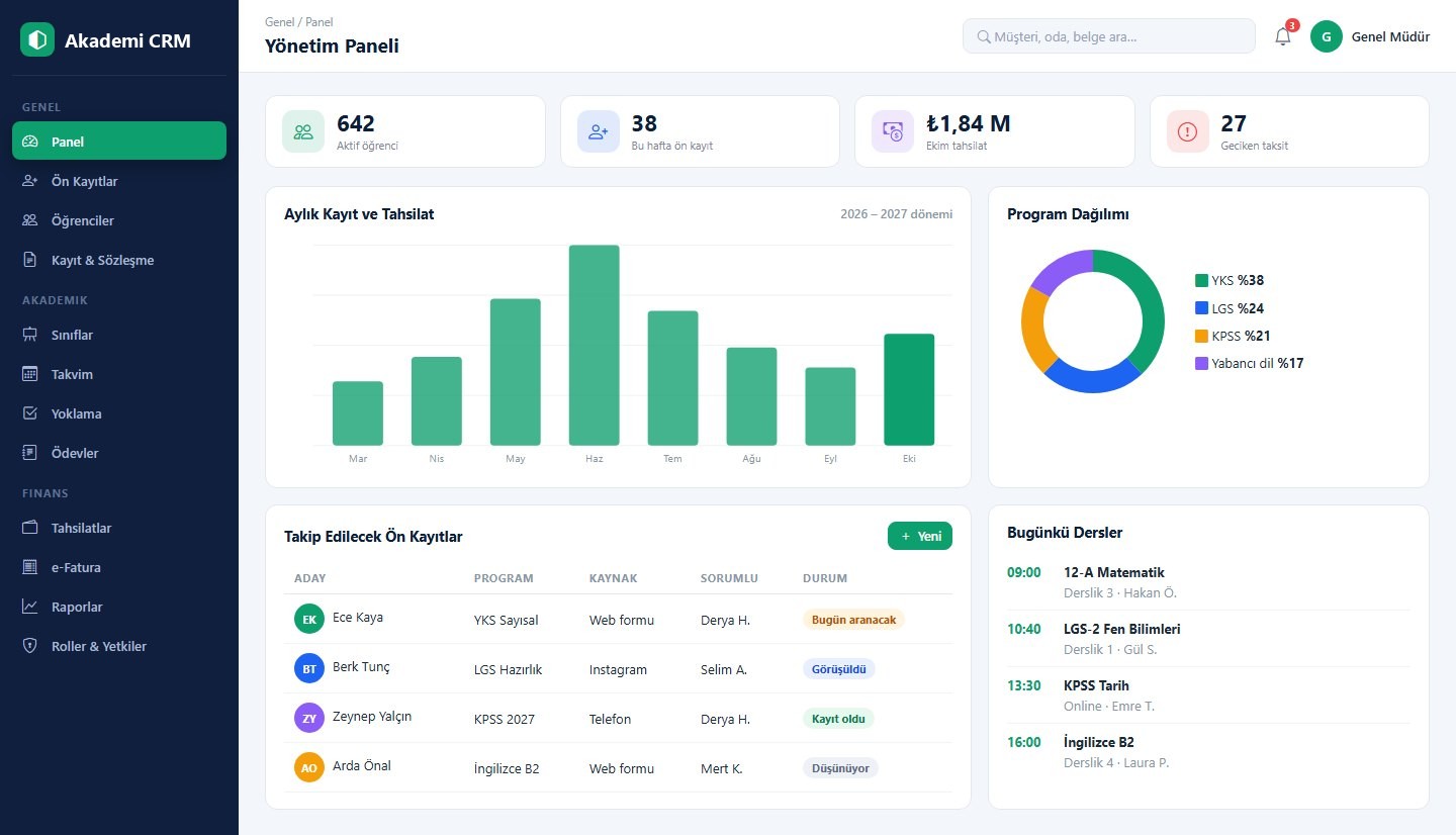 Akademi CRM – Yönetim paneli